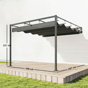 Pérgola de Pared de Jardín 3x3 m, Cenador de Jardín con Techo Retráctil, Protección UPF30+, Orificios de Drenaje y Estructura de Acero, Pabellón para Patio, Terraza, Exterior, Gris Oscuro