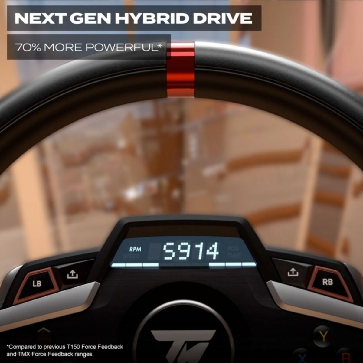 Volant + Pédalier THRUSTMASTER T248 XBOX