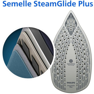 Fer à repasser PHILIPS DST6130/40