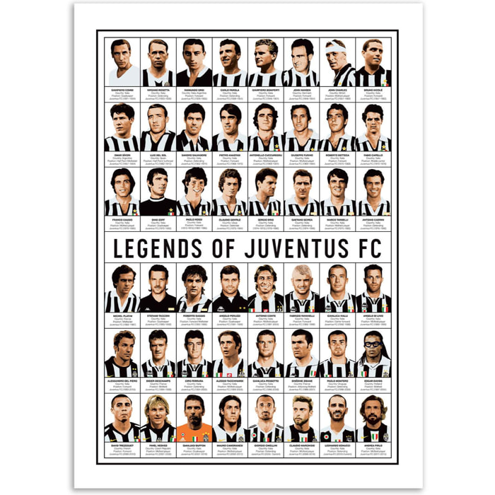 Affiche - Legends of Juventus FC - Olivier Bourdereau