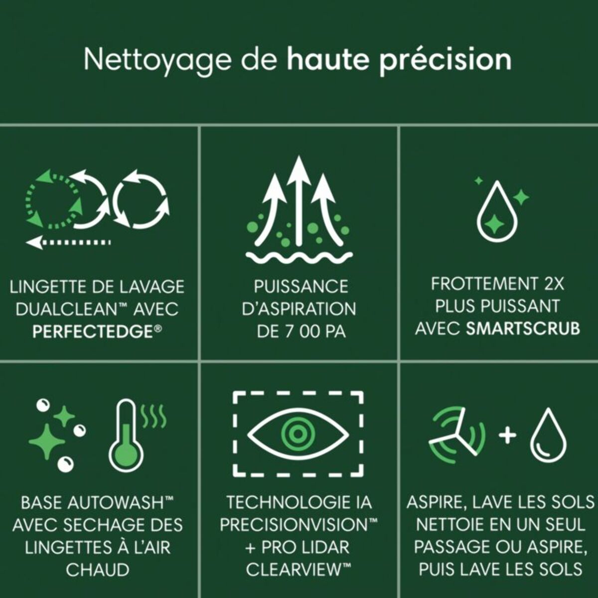 Robot Aspirateur Laveur IROBOT Roomba Plus 506