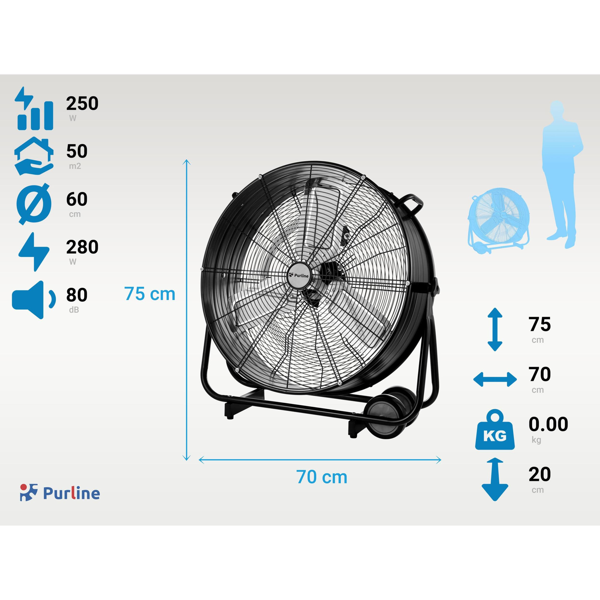 Ventilateur de sol industriel 250W avec pales en aluminium