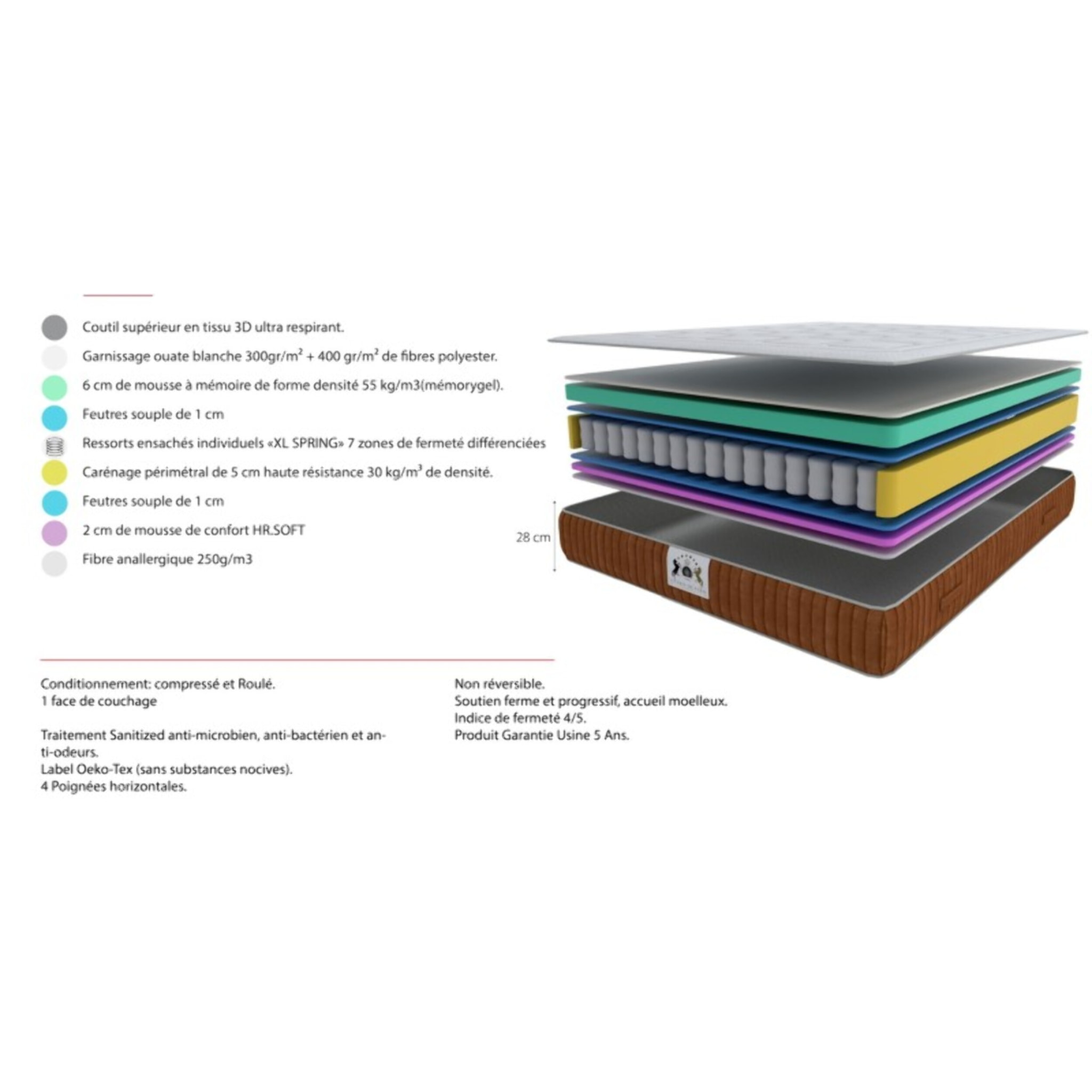 MATELAS PASSY - 2 Places