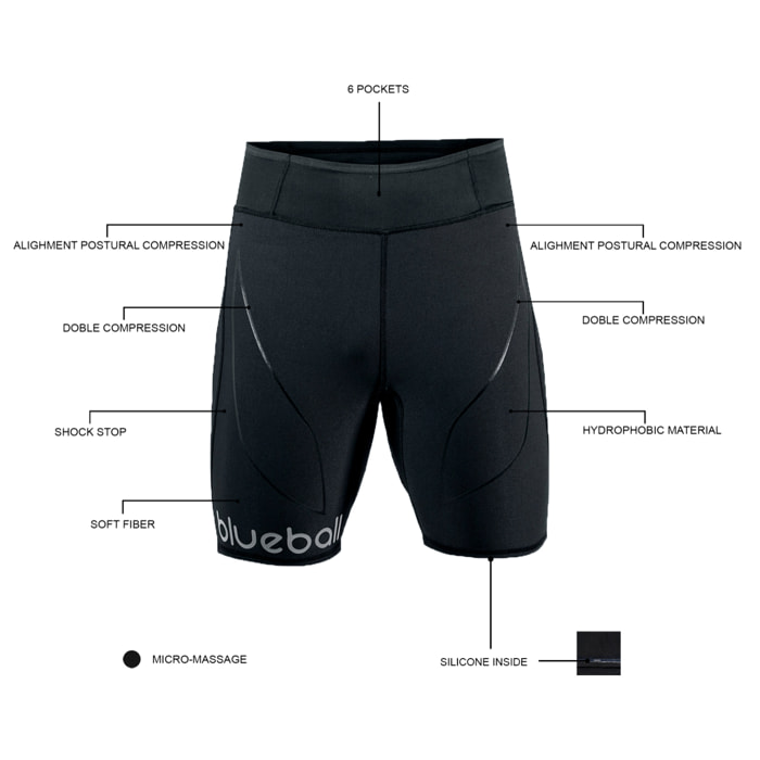 PANTALÓN CORTO DE COMPRESIÓN RUNNING PARA HOMBRE BLUEBALL EN NEGRO.