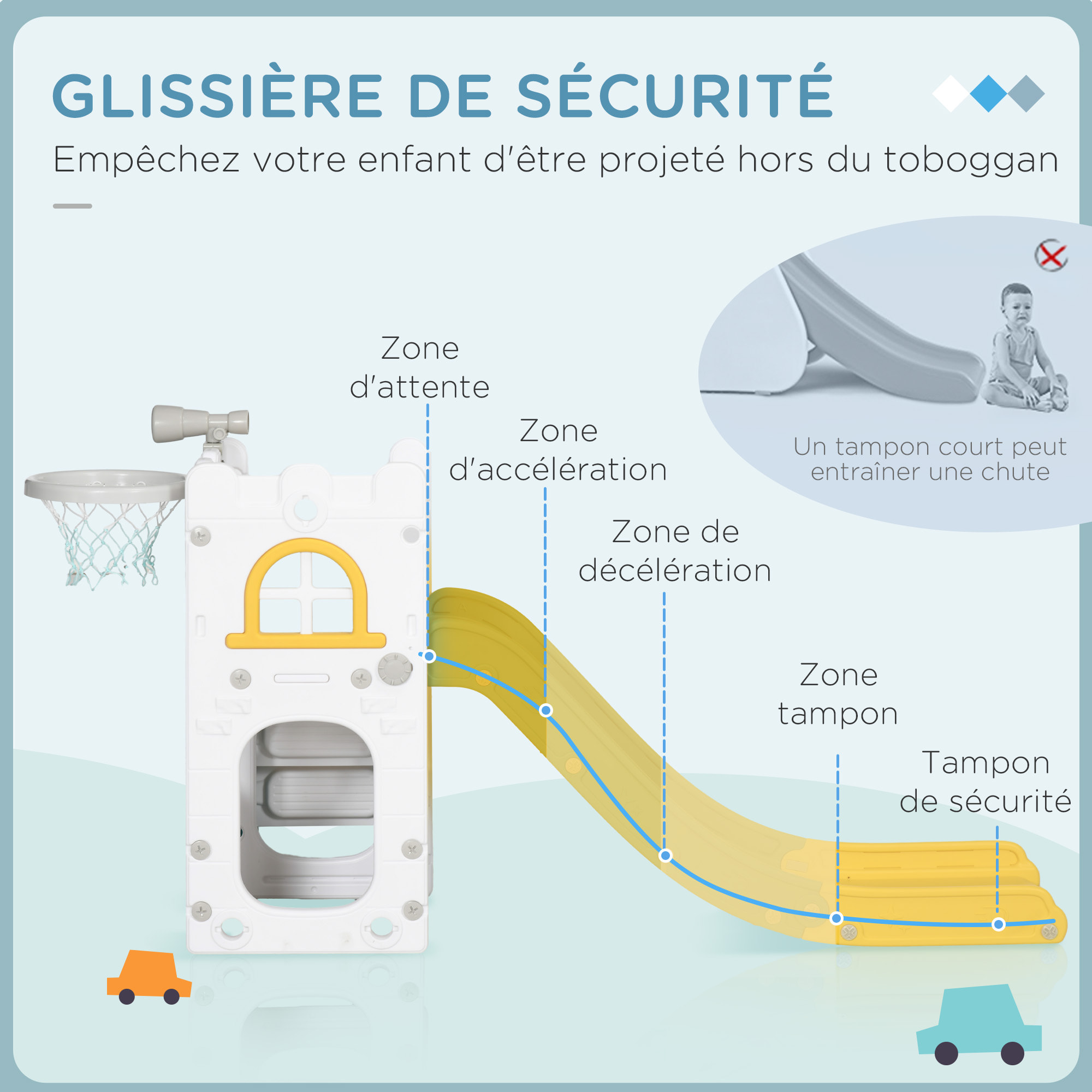 Toboggan pour enfant multifonction - télescope, panier basketball, espace rangement - HDPE blanc vert turquoise