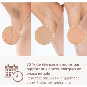 Epilateur lumière pulsée PHILIPS Lumea série 7000 BRI923/00