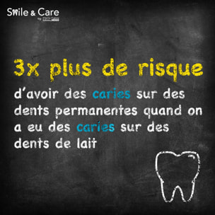 Elgydium Baby - Dentifrice Bébé 6 Mois/2 Ans 30 ml
