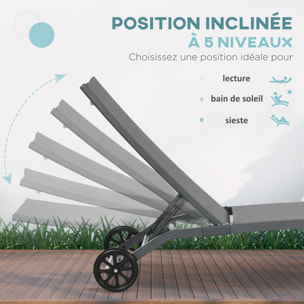 Lot de 2 bains de soleil transats inclinables - 2 roulettes - alu. textilène bleu