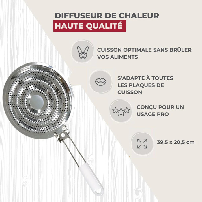 Lot de 2 diffuseurs de chaleur pour plaque de cuisson gaz Fackelmann