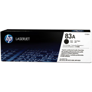 Toner HP CF283A