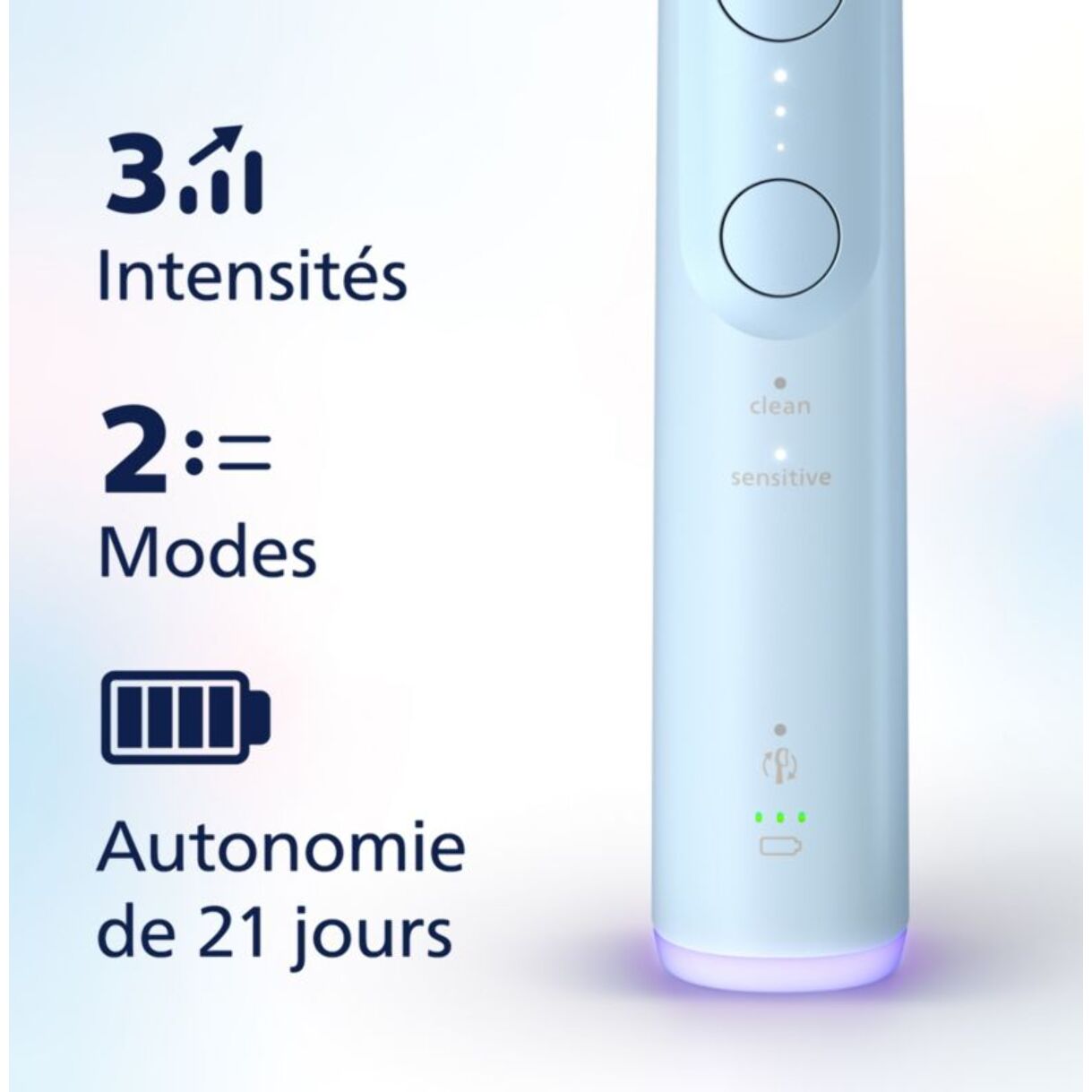 Brosse à dents électrique PHILIPS Sonicare 6100 series HX7406/02