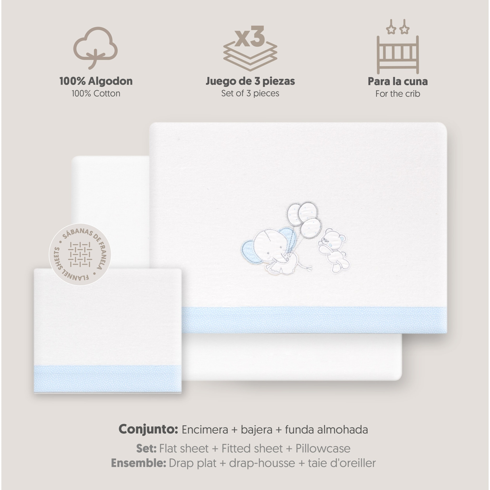 Triptico Cuna Franela Oso Elefante Globos Bco/Azul