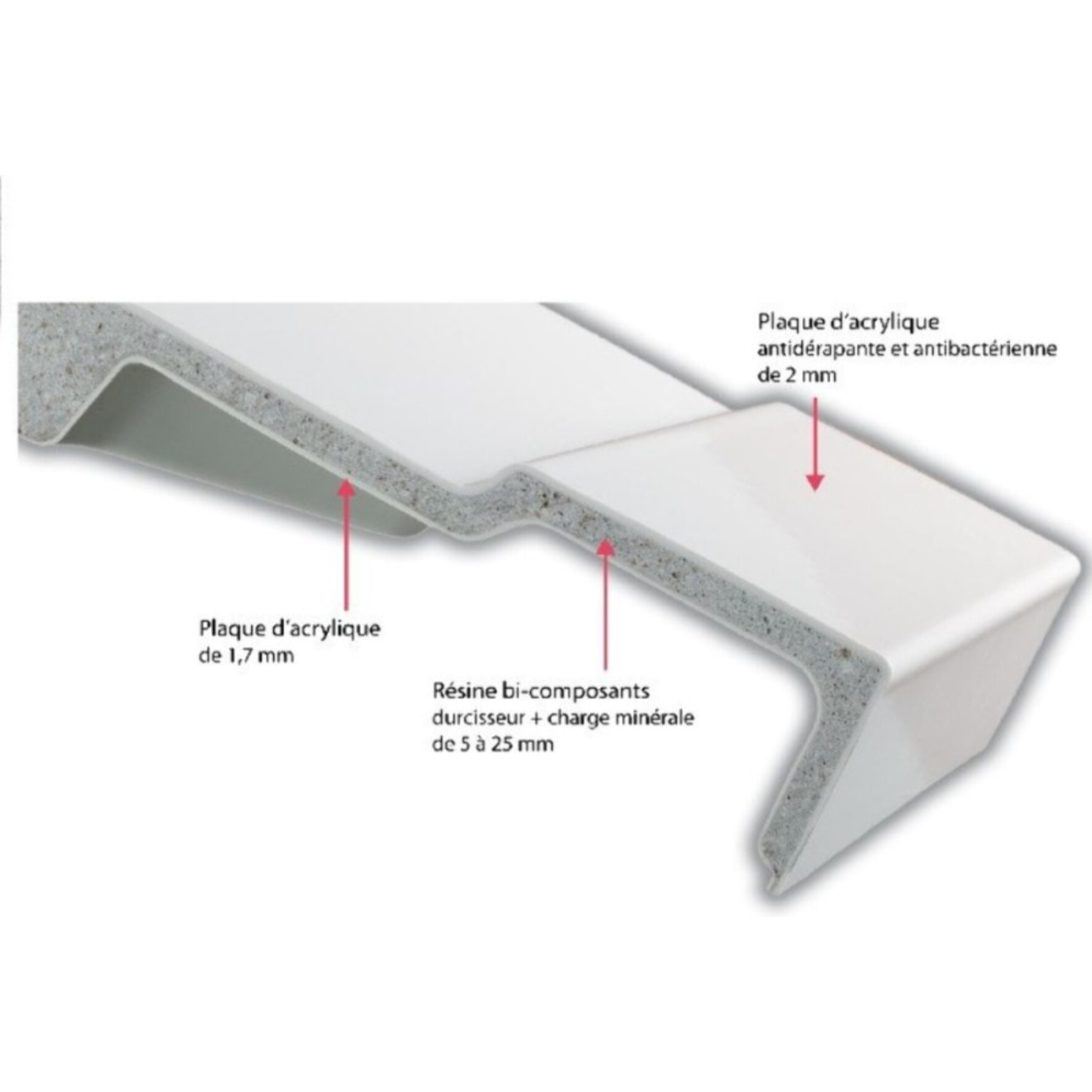 Receveur de douche 90 x 90 cm Flight quart de rond blanc avec bonde horizontale chromé