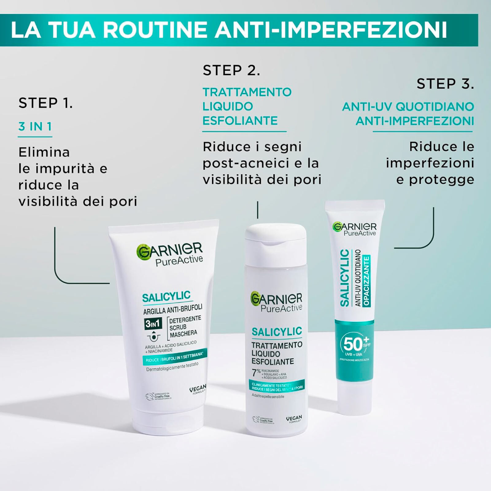 Trattamento Viso Argilla Anti-Brufoli 3in1 Maschera Scrub Detergente PureActive con Acido Salicilico e Niacinamide - Flacone da 150ml
