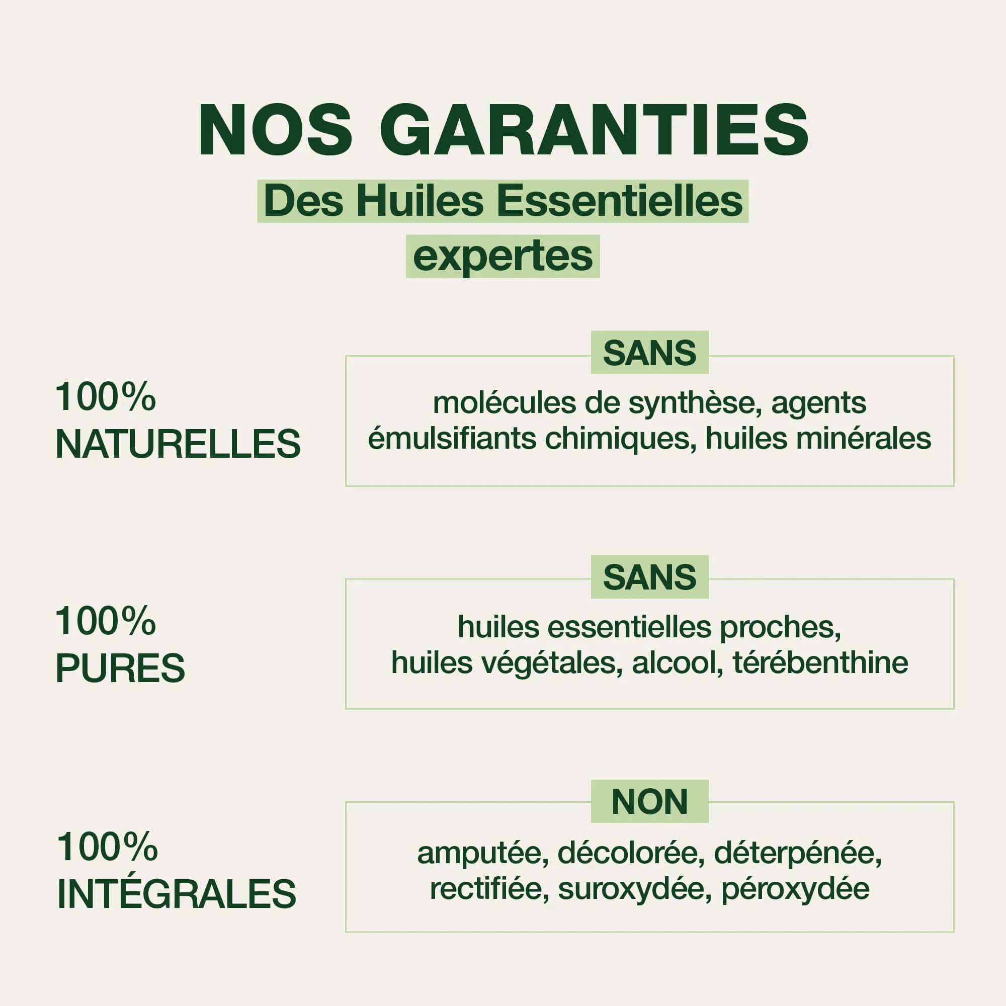 Pranarom - Crème - massage vergetures - Bio - 100 ml