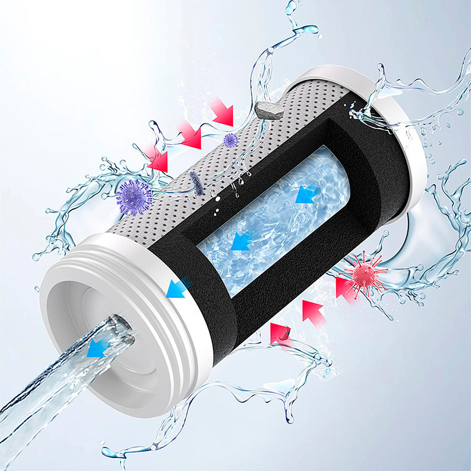 Purificador de agua 718 para grifo con pantalla inteligente, filtro antical y de cloro, sistema de filtración multicapa, doble salida y tecnología UV antibacteriana.