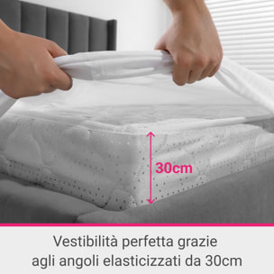 Coprimaterasso Sanitario IPERSAN Baby Bianco