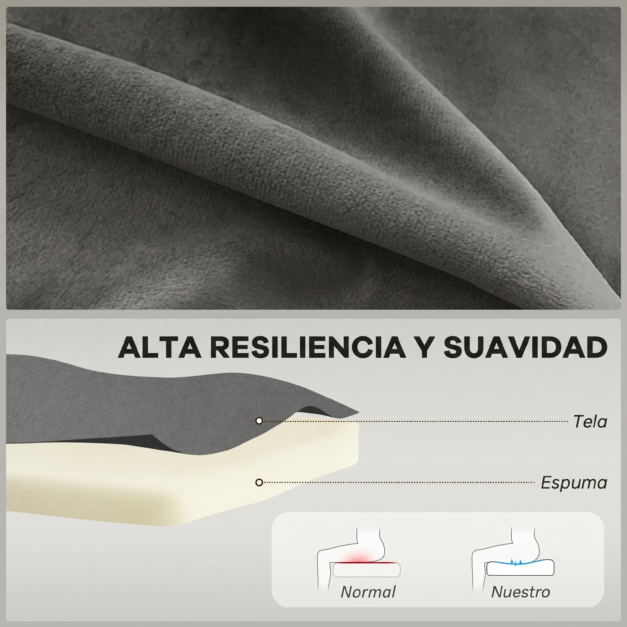 Sofá de 2 Plazas Tapizado en Terciopelo, Sofá Moderno con Asiento y Respaldo Acolchados, Patas de Madera de Caucho, Carga 220 kg para Dormitorio, Salón, Espacios Pequeños, Gris Oscuro