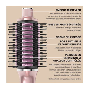 Brosse soufflante SHARK GLOSSI 2-en-1 Rose Poudré