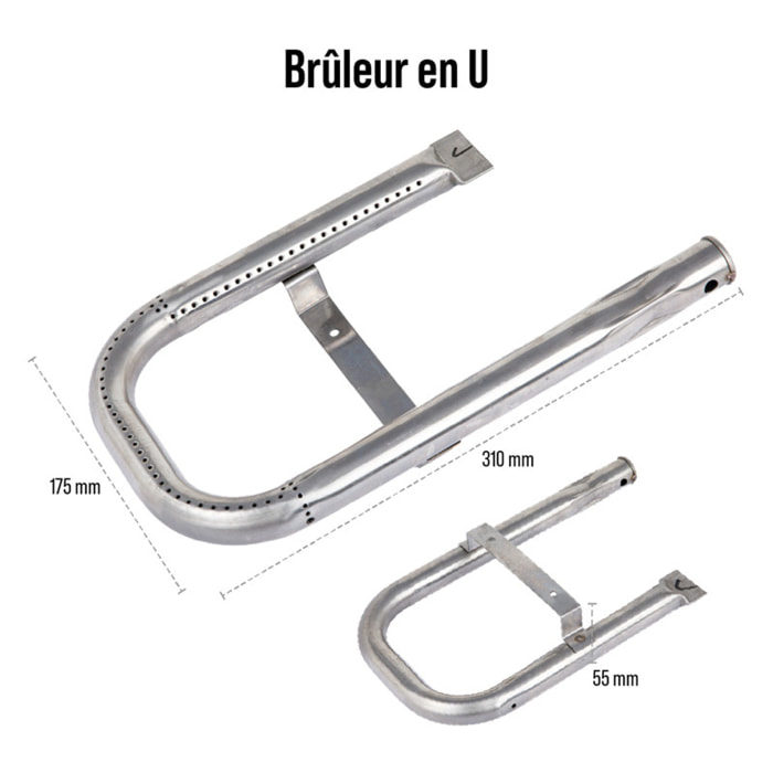 Brûleurs en u