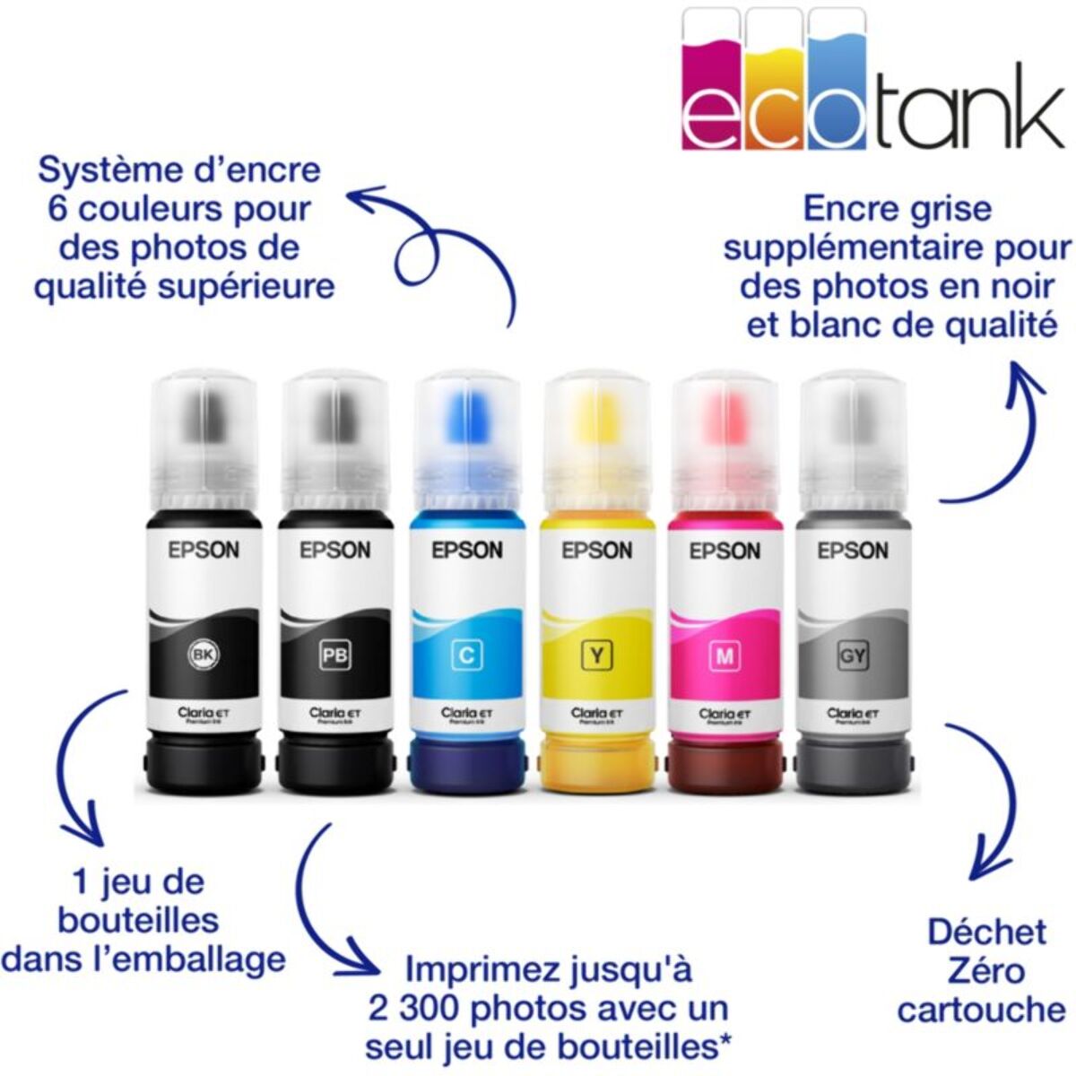 Imprimante jet d'encre EPSON EcoTank ET-8550