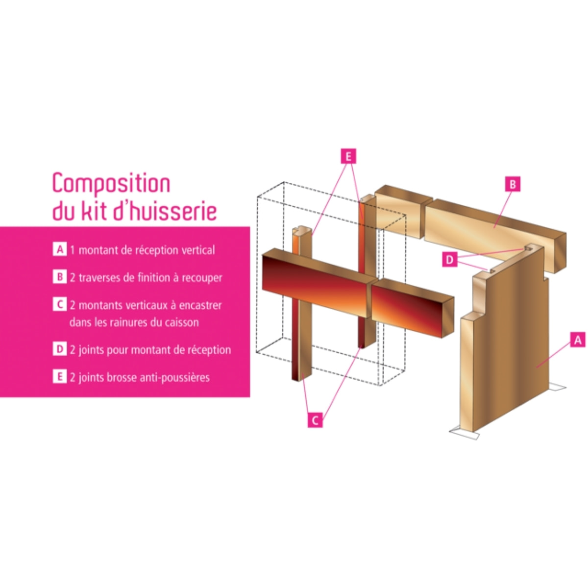 Kit huisserie pour vantail double MDF FIBROTUBI - Double porte jusqu'à 2400 mm de large - 61462402