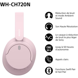 Casque SONY WH-CH720N Rose