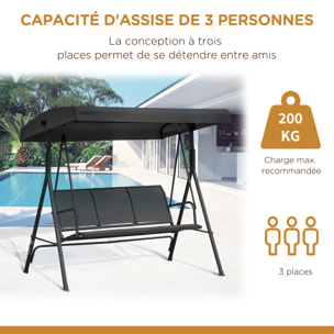 Balancelle de jardin 3 places grand confort toit inclinaison réglable assise et dossier ergonomique acier époxy textilène noir