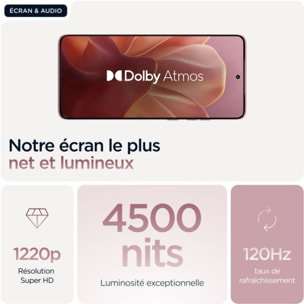 Smartphone MOTOROLA Edge 60 Fusion Zephyr 256Go