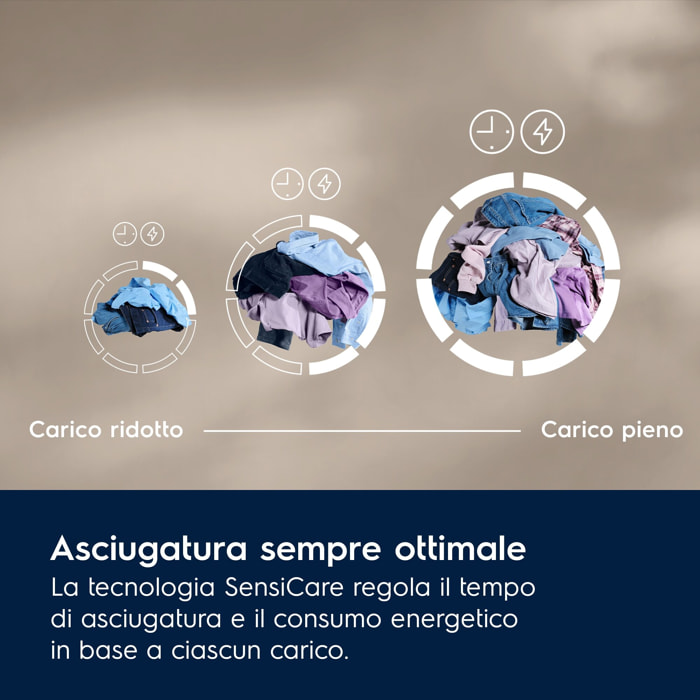 Electrolux Asciugatrice 600 GentleCare 8 kg EW6H18DW