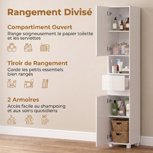 Colonne salle de bain design blanc laqué 2 portes 2 étagères tiroir niche