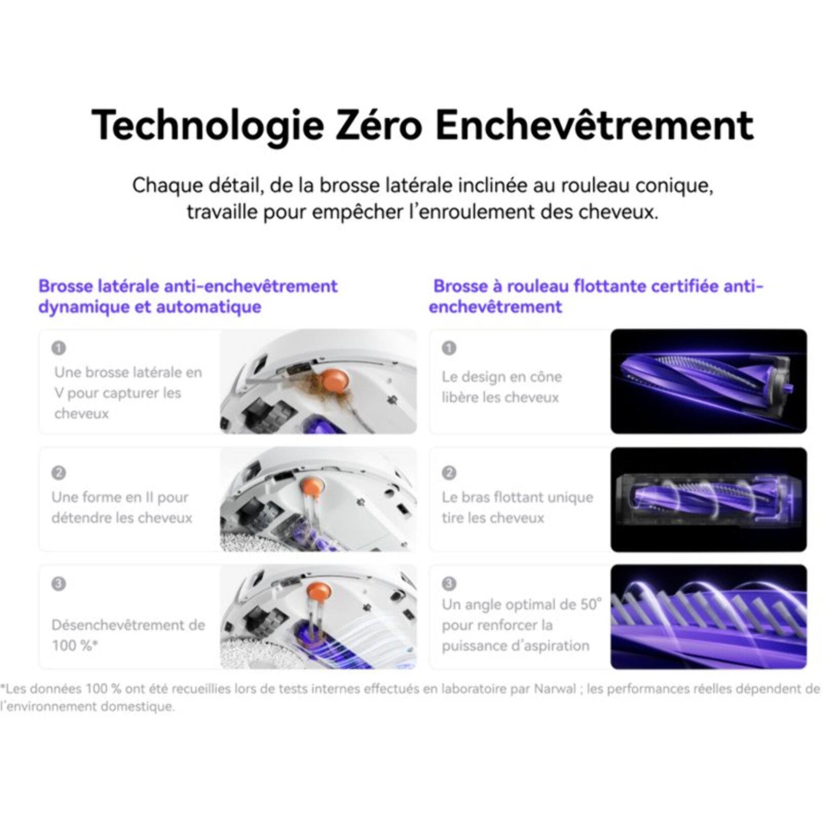 Robot Aspirateur Laveur NARWAL Freo X10 Pro