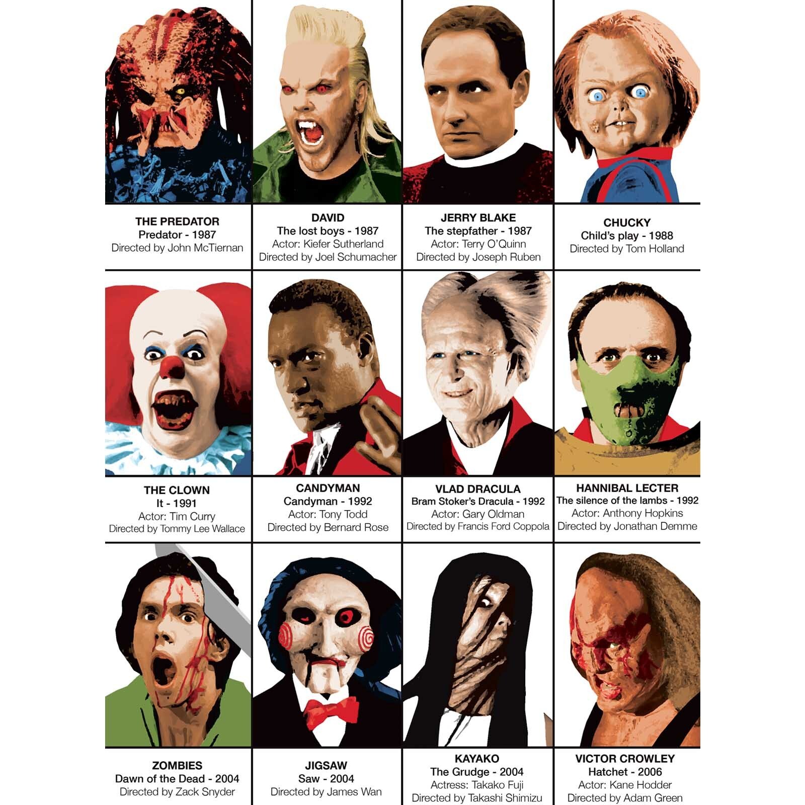 Affiche - Iconic Horror movies Villains - Olivier Bourdereau