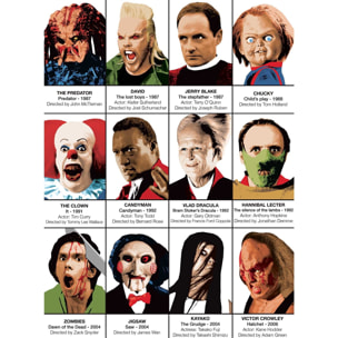 Affiche - Iconic Horror movies Villains - Olivier Bourdereau