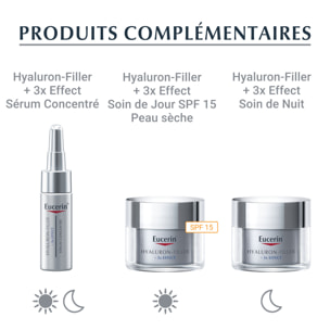 Hyaluron - Filler 3x Effect SPF15 - Contour des Yeux Anti-Age 15 ml
