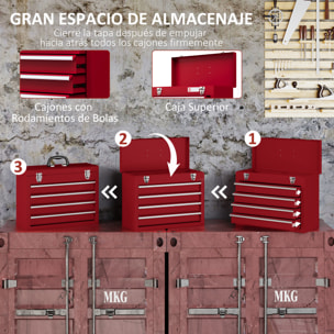 Caja de Herramientas de Acero con 4 Cajones Tapa Abatible Bandeja Superior Cierres Metálicos y Asa Maletín de Herramientas Portátil para Taller Bricolaje Hogar 51x22x39,5 cm Rojo