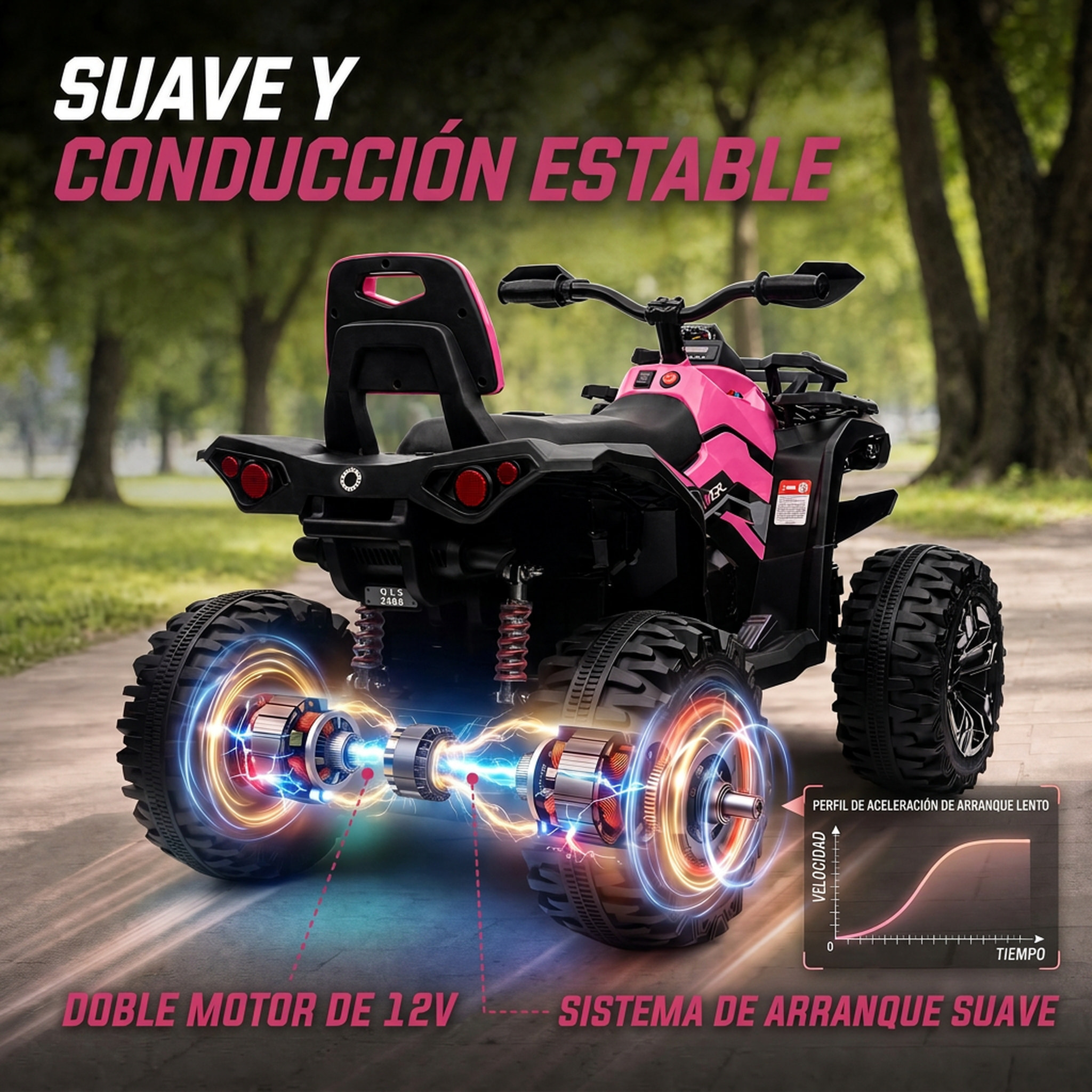HOMCOM Quad Eléctrico para Niños 12V 10AH, Quad para Niños de 3–5 Años con 2 Motores, Suspensión, Arranque Suave, 3-8 km/h, Música, Faros LED, MP3, USB, Tarjeta TF, Pedal, Avance y Retroceso, Rosa