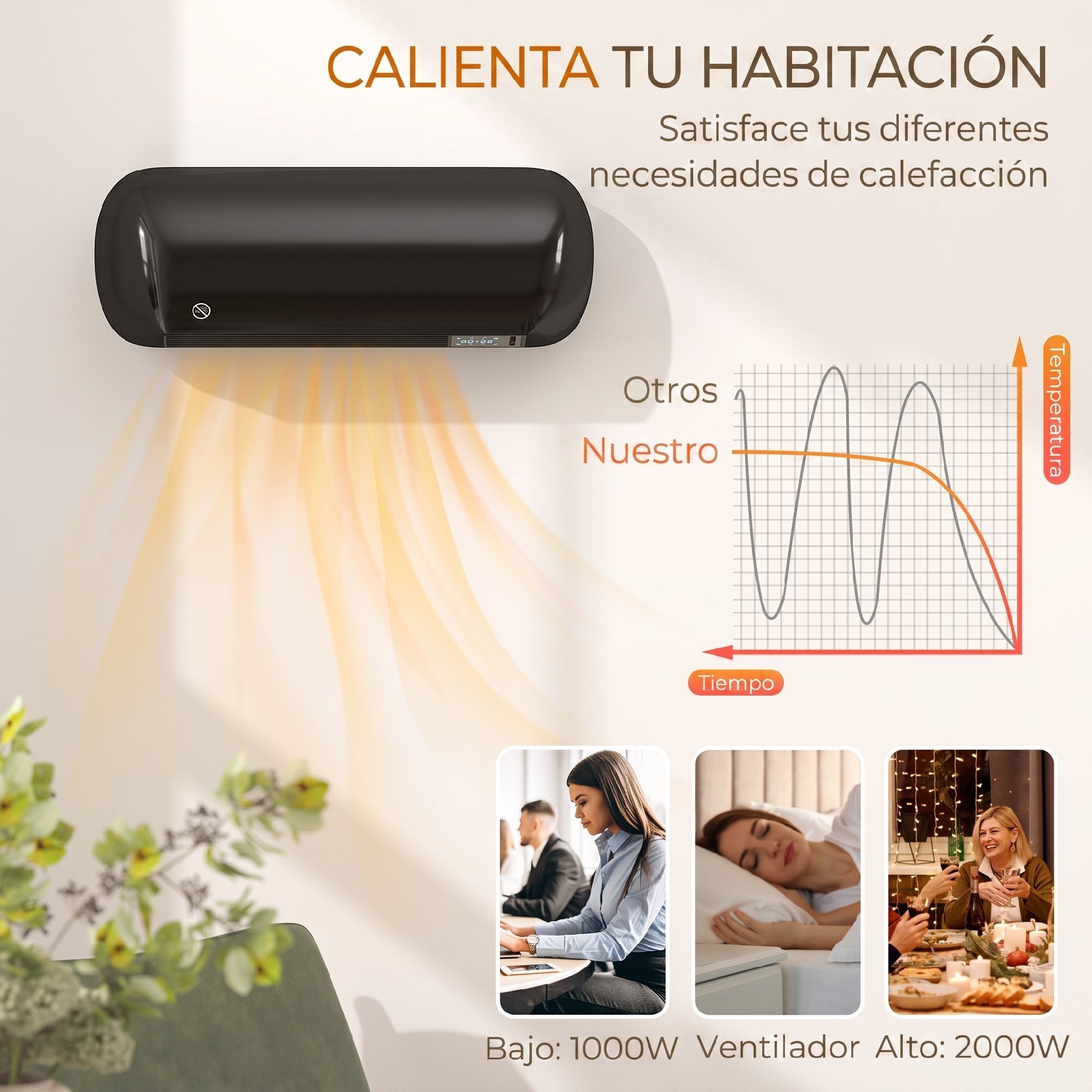 HOMCOM Calefactor Eléctrico Cerámico de Pared, 2000W, con 3 Modos, Pantalla LED, Termostato Regulable, Temporizador 24h, Oscilación, Mando a Distancia y Detección de Ventanas Abiertas