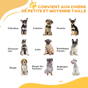 Barrière de sécurité pour chien - barrière à pression ajustable - double système de verrouillage - acier noir