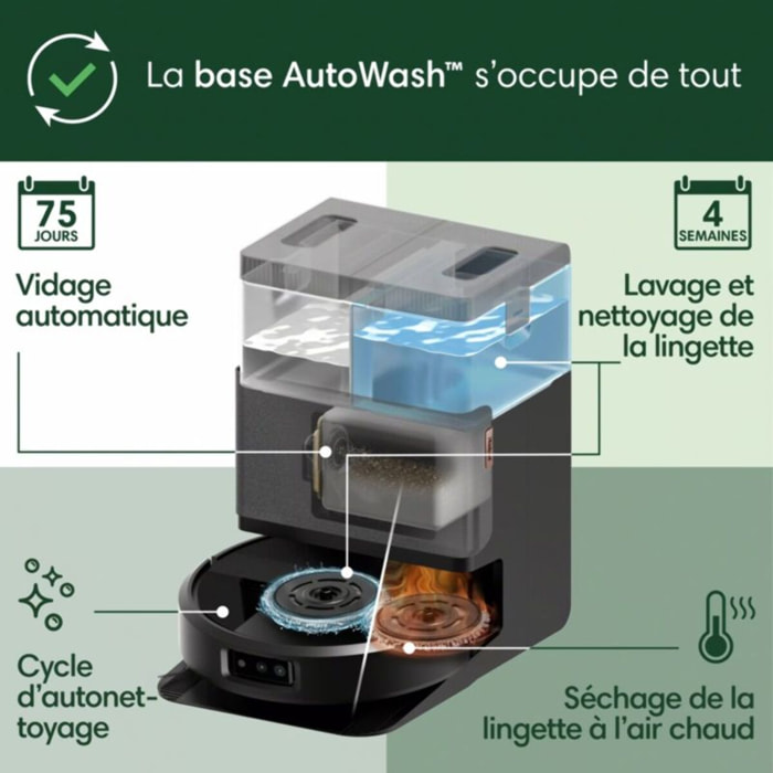 Aspirateur robot IROBOT Roomba Plus 505 N185040