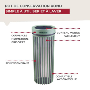 Boite à Provisions 1,7 Litre Fackelmann Storage