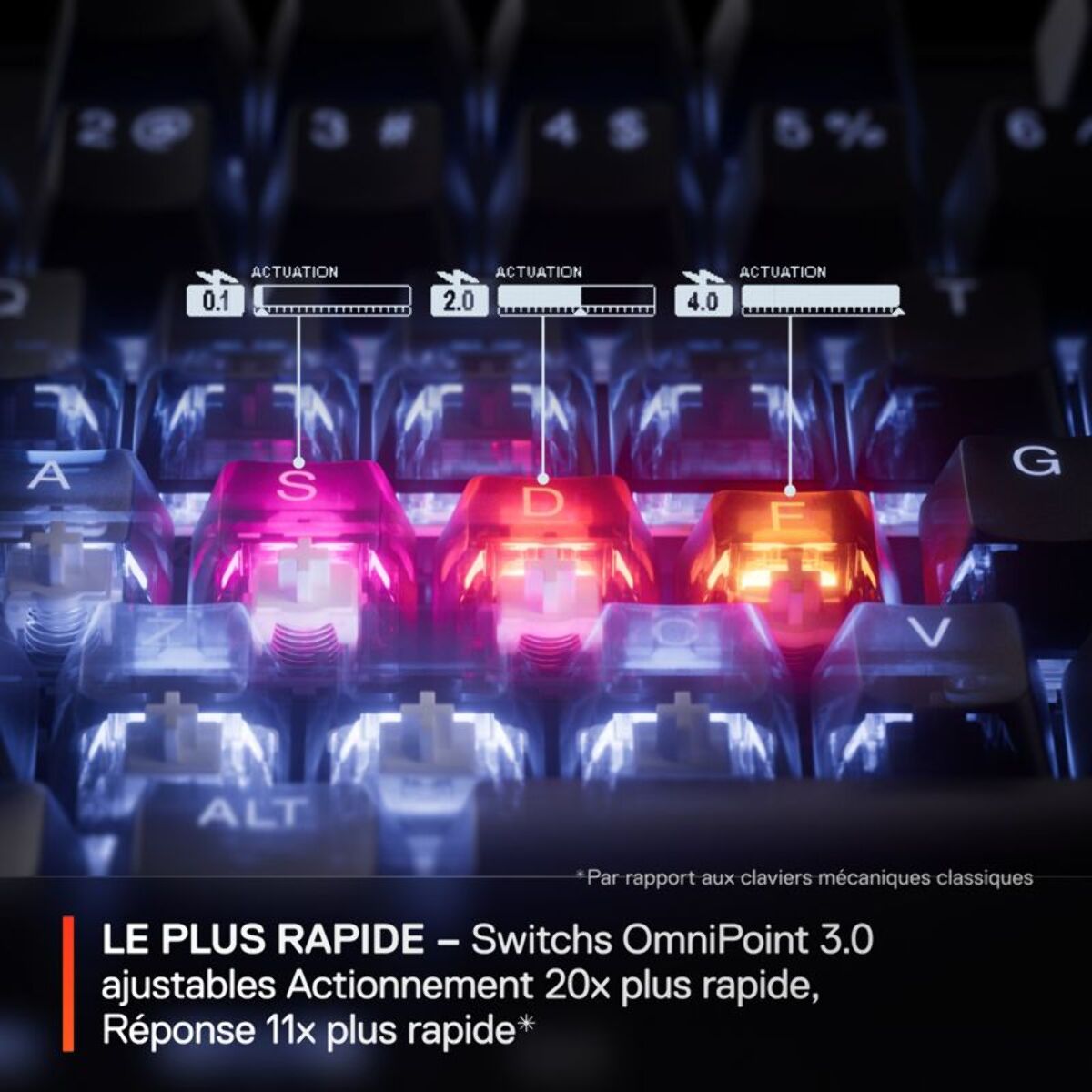 Clavier gamer sans fil STEELSERIES APEX PRO TKL WL Gen 3 - FR