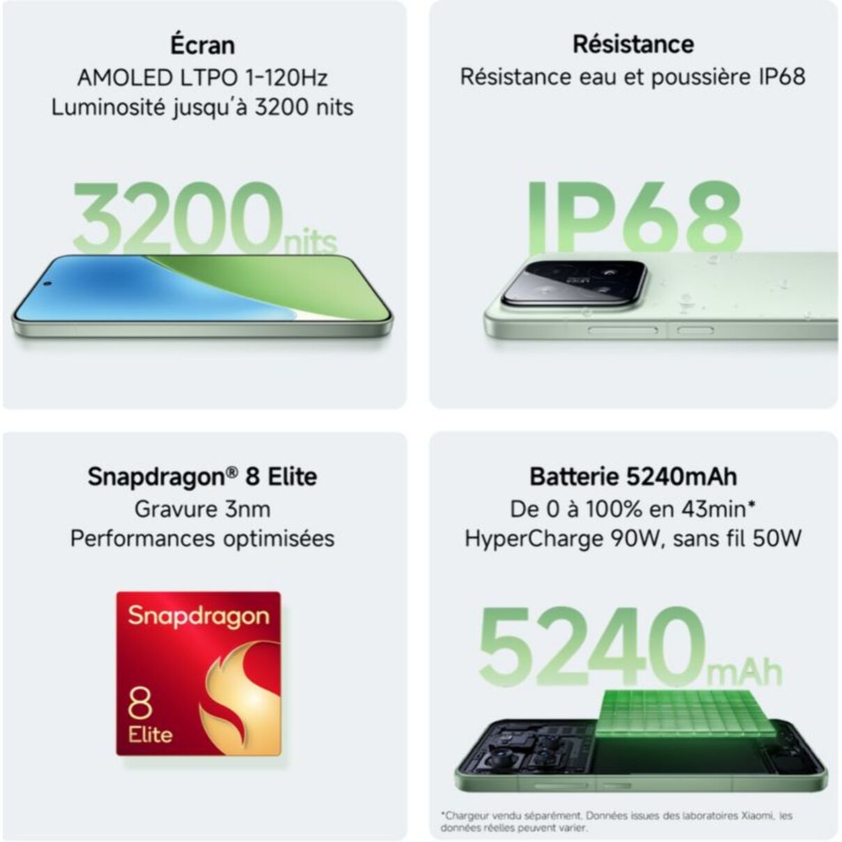 Smartphone XIAOMI 15 concu avec Leica 512Go Vert
