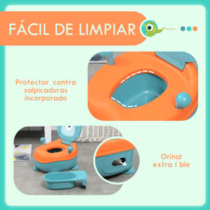 Orinal para Bebé de 6-36 Meses Portátil Orinal Infantil en Forma de Alien con Tapa Estructura Antideslizante Inodoro de Aprendizaje Carga 40 kg 35,6x35,7x22,2 cm Azul