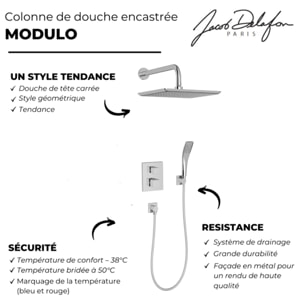 Colonne de douche encastrée thermostatique Modulo