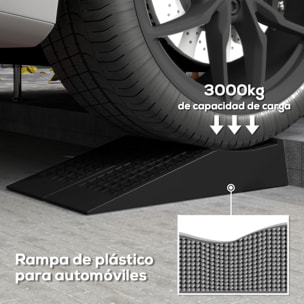 Juego de 2 Rampas para Coche de Plástico Rampas Portátiles Carga de hasta 3 Toneladas para Coches SUV Furgonetas Pequeñas 70x19,5 cm Negro