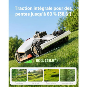 Robot tondeuse MAMMOTION Luba 3 AWD 1500, Lidar 360° - NetRTK - vision IA, 1500m² de superficie, 15 multi-zones, pente 80%