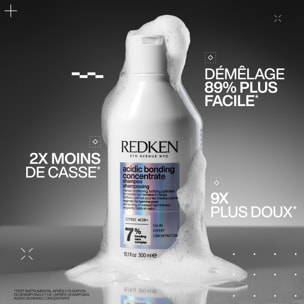 Acidic Bonding Concentrate - Shampoing Réparateur Sans Sulfate Pour Cheveux Abimés