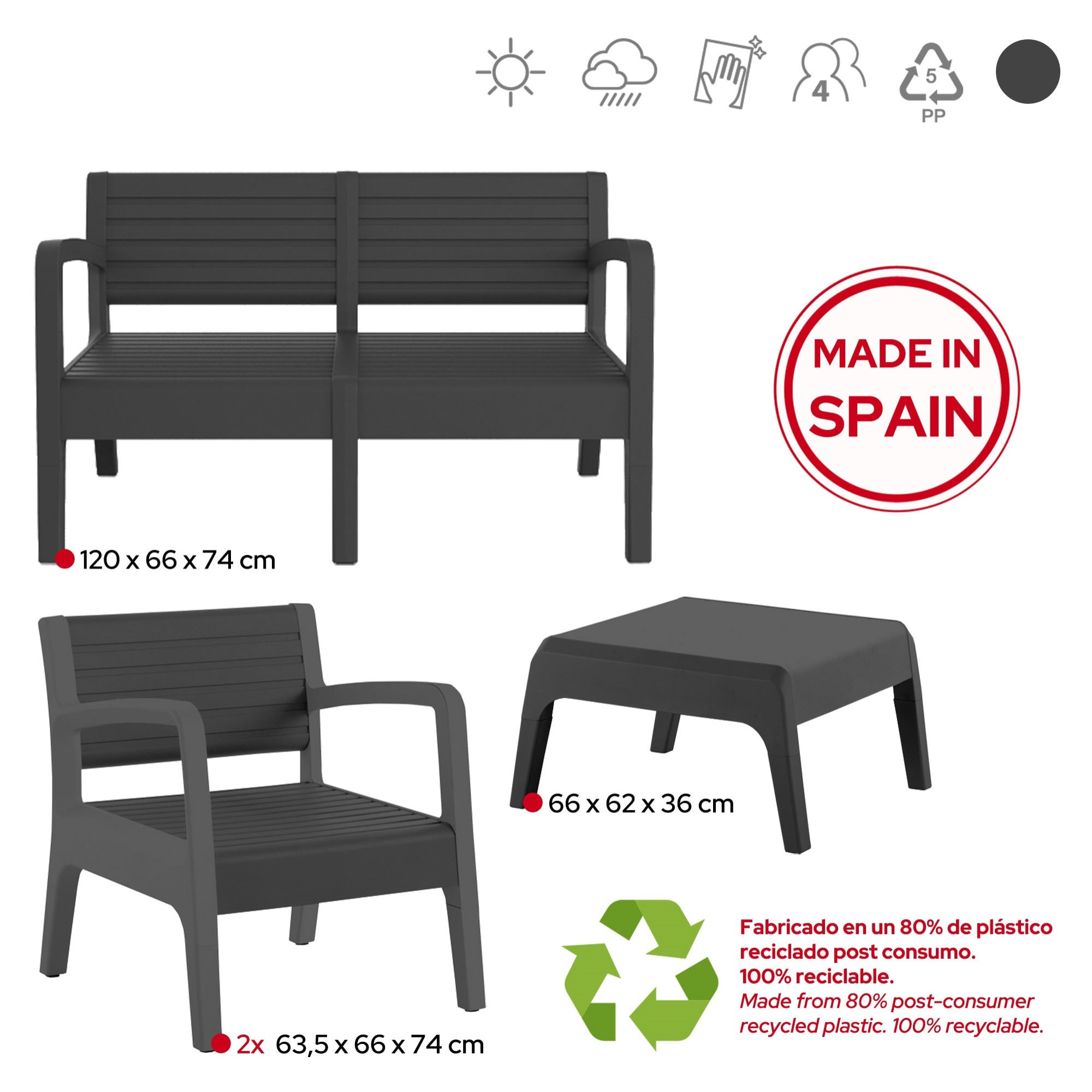 Conjunto muebles jardin exterior un sofá, dos sillones y una mesa color grafito