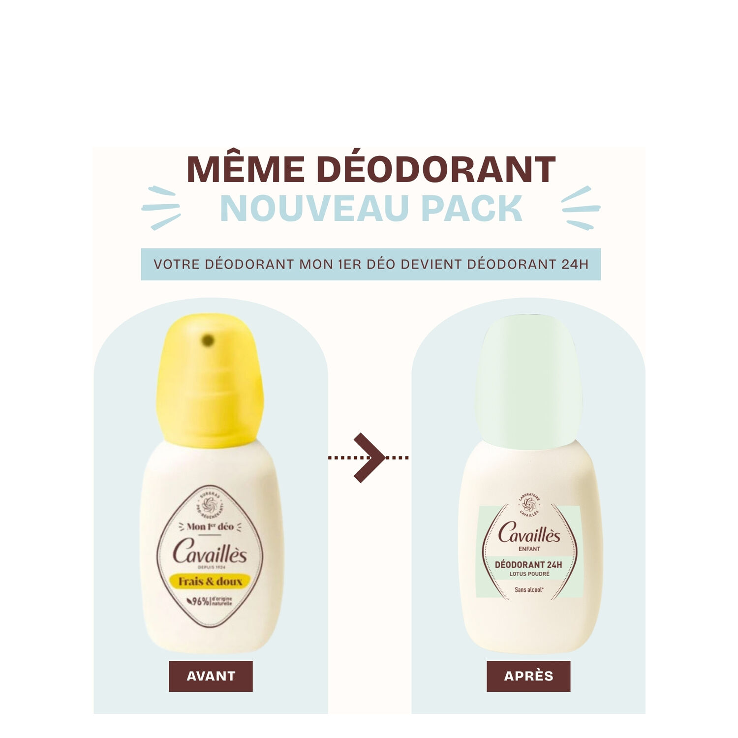 Lotus Poudré - Lot Déodorant Enfants 24h 2x75ml
